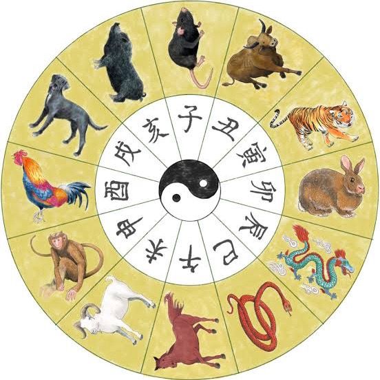 masterfengshui88