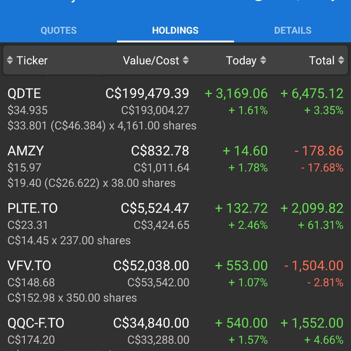 @dataresponse