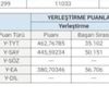 bumentaliyenemezsin