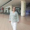 madhu.pabbi