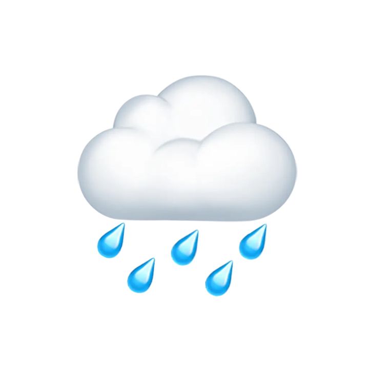rain. - original soundcommenter
