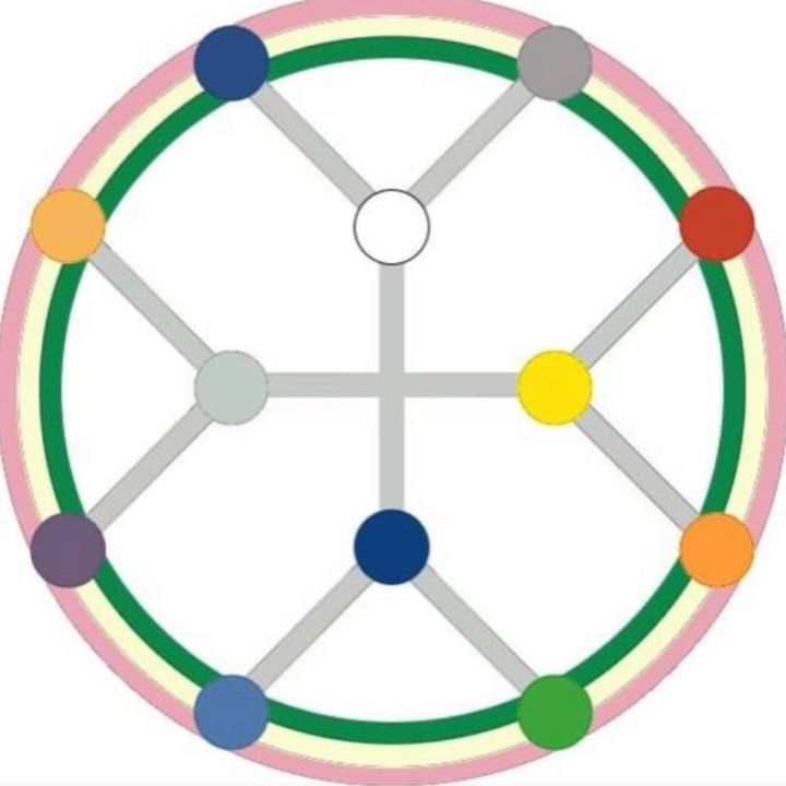 merkabacrusades