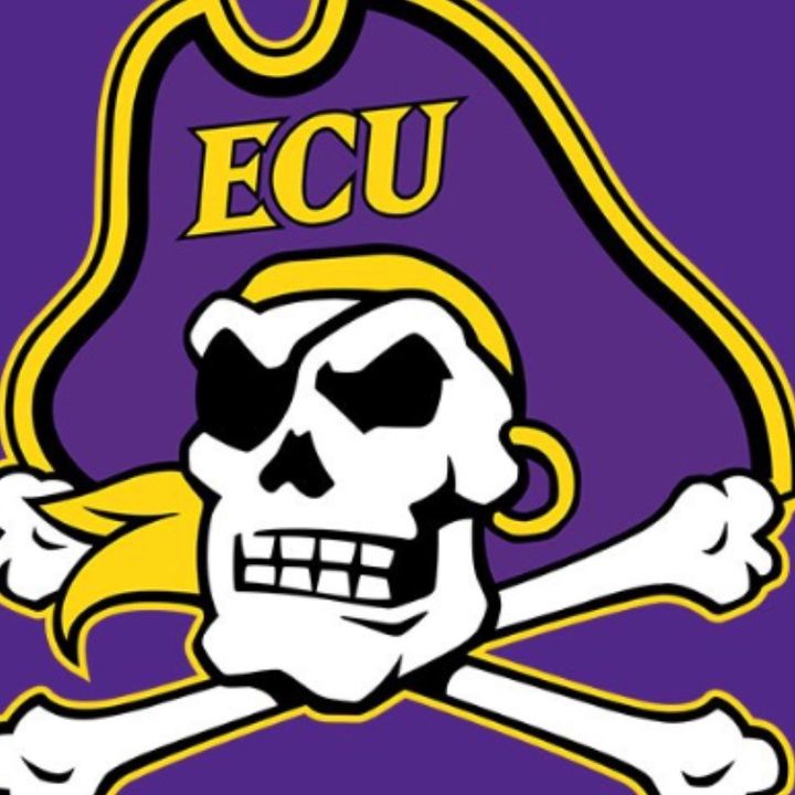 eastcarolinabasketball