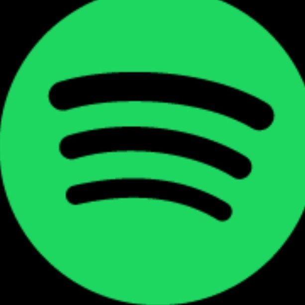 spotify.songs6156