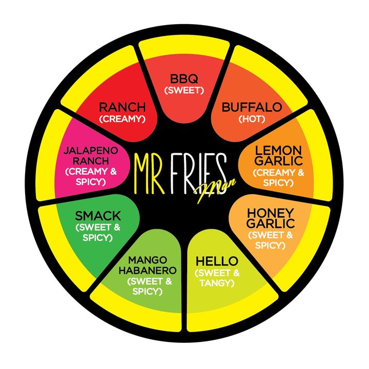 @mrfriesmansacramento