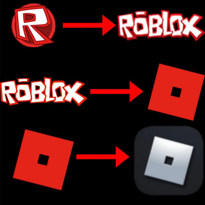 roblox.gametesterz