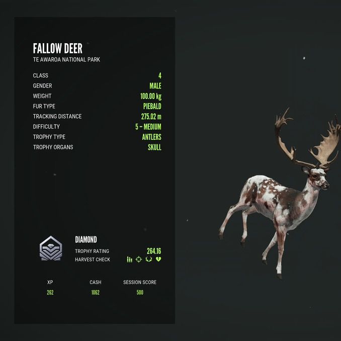 fabledtracker